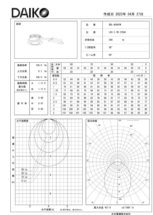 照度分布